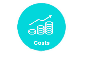 costs