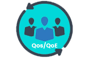 qos